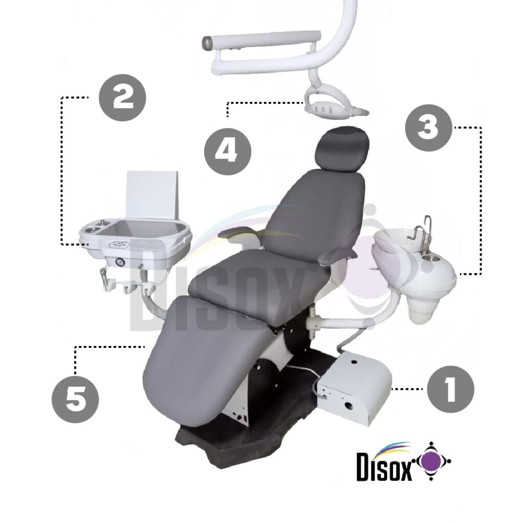 Unidad Odontológica Electrónica L E D biomedicals co